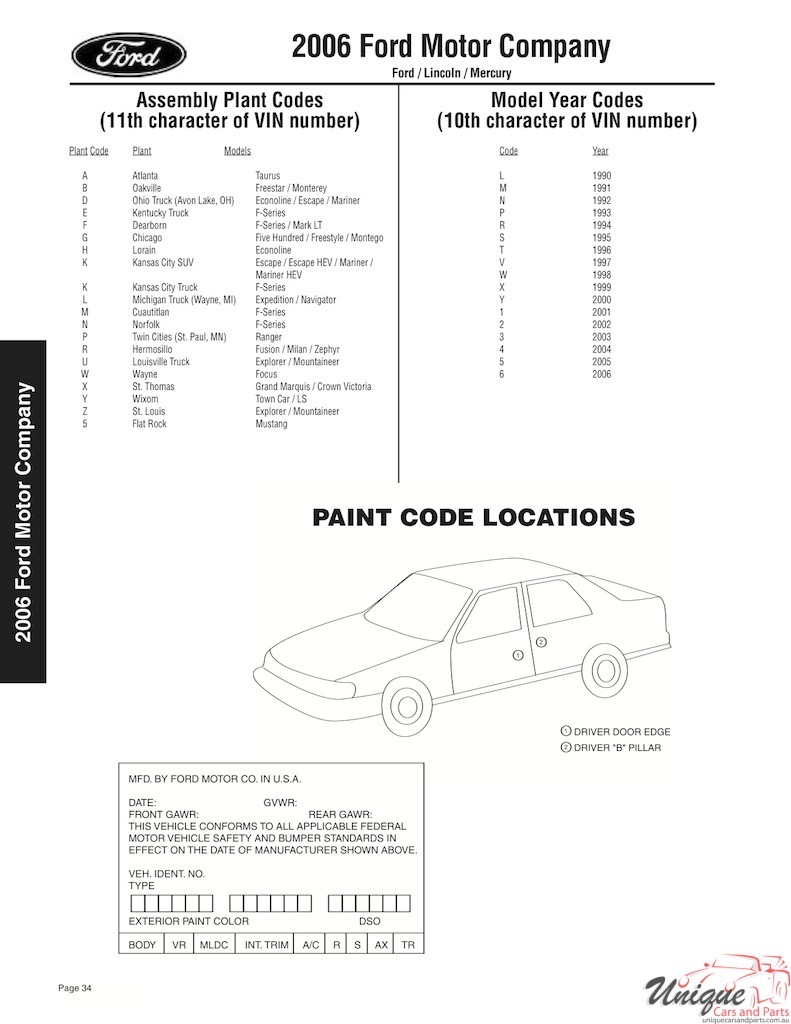 2006 Ford Paint Charts Sherwin-Williams 10